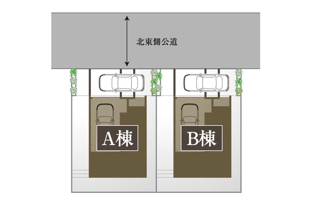 配置図